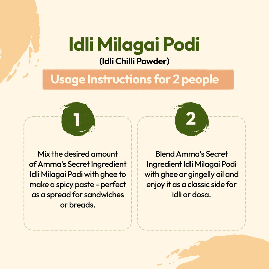 Idli Podi