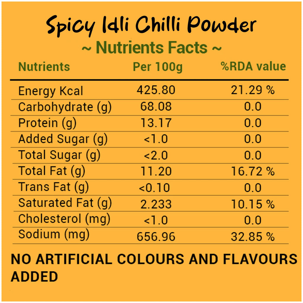 Spicy Idli Podi