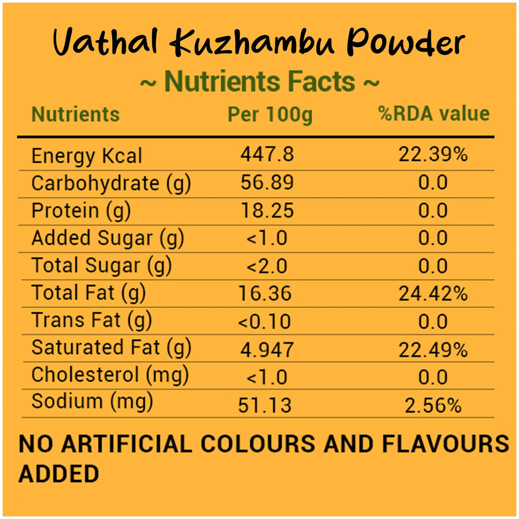 Vatha Kuzhambu Podi