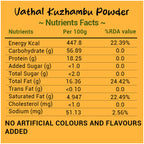 Vatha Kuzhambu Podi
