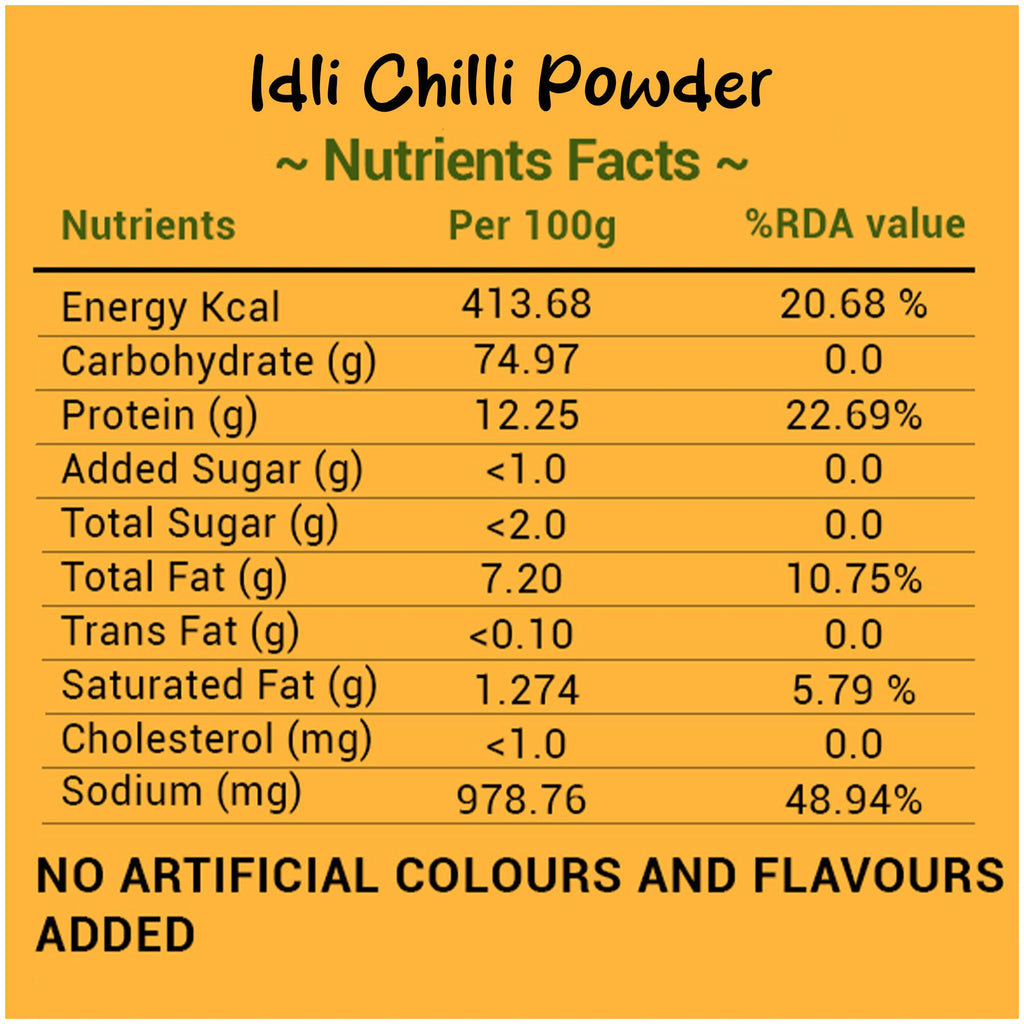 Idli Podi