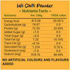 Idli Podi