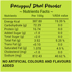 Paruppu Podi