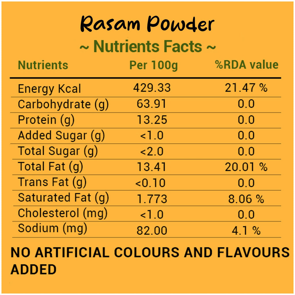 Rasam Podi