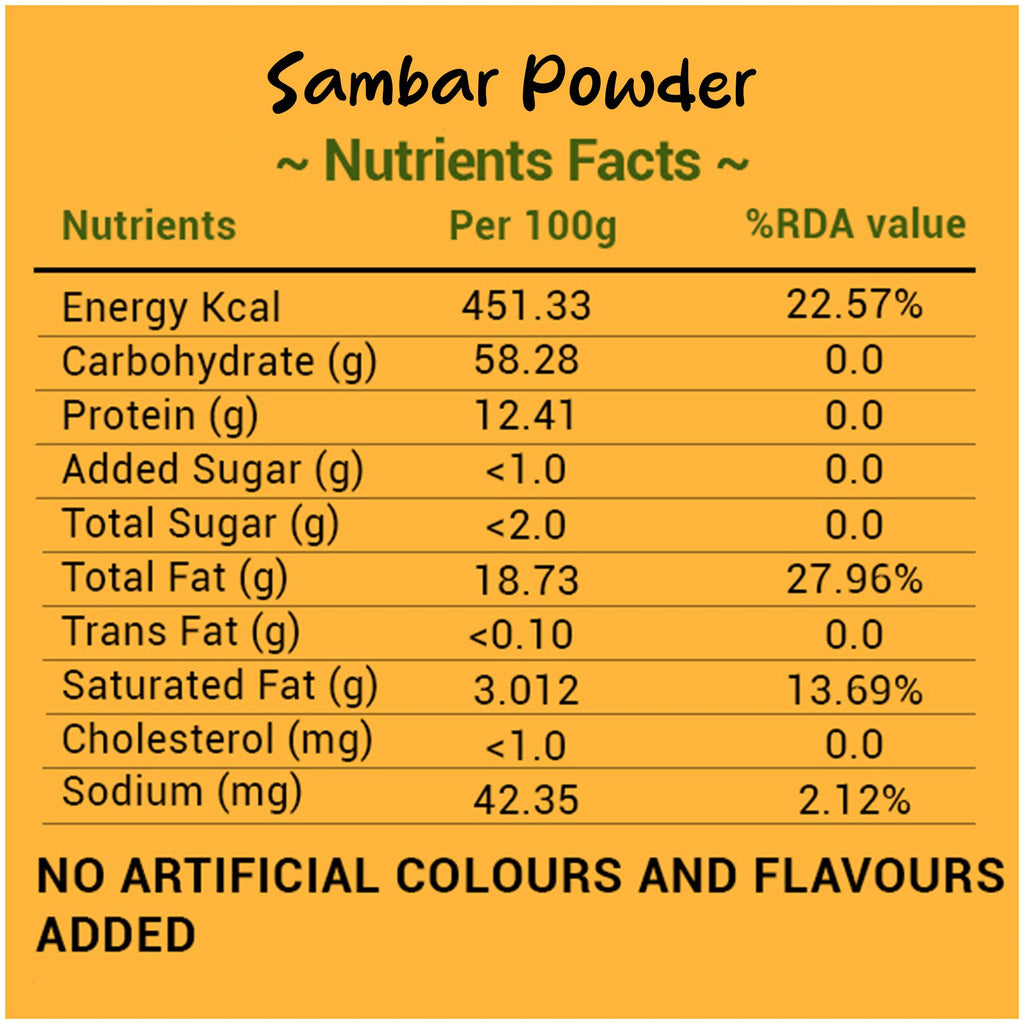 Sambar Podi
