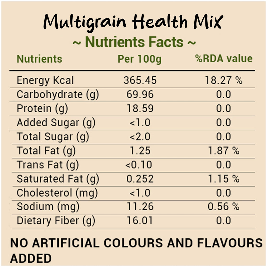 Health Mix (Sathumaavu Kanji Podi)