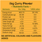 Vegetable Curry Podi